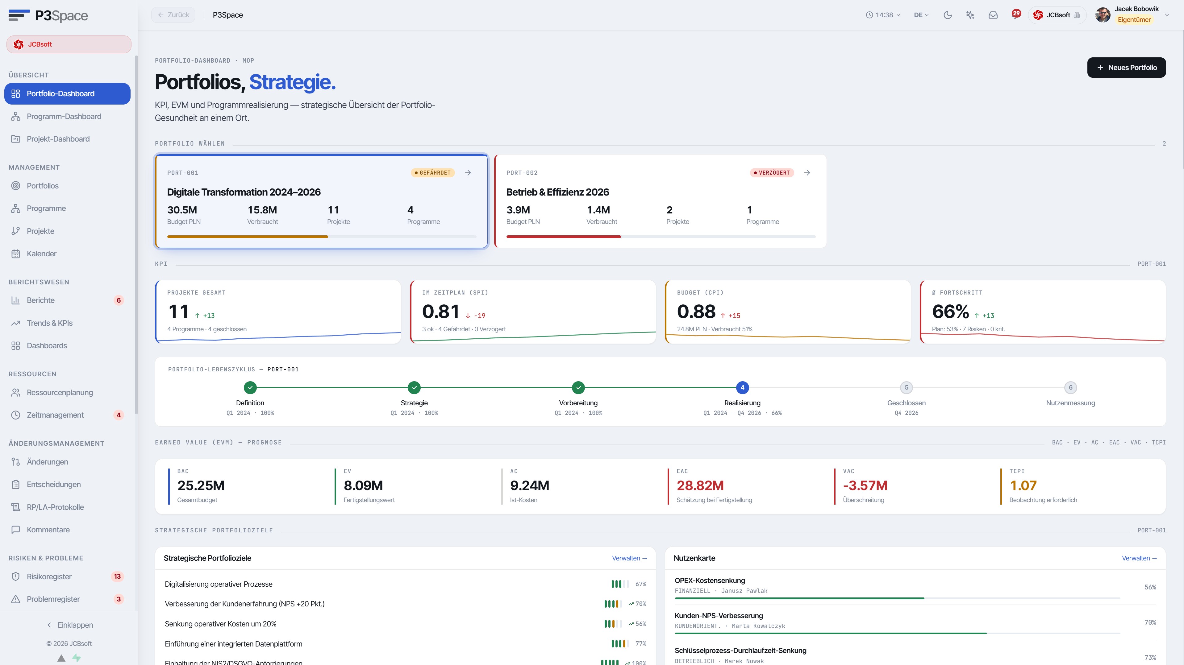 P3Space – Portfolio-Dashboard