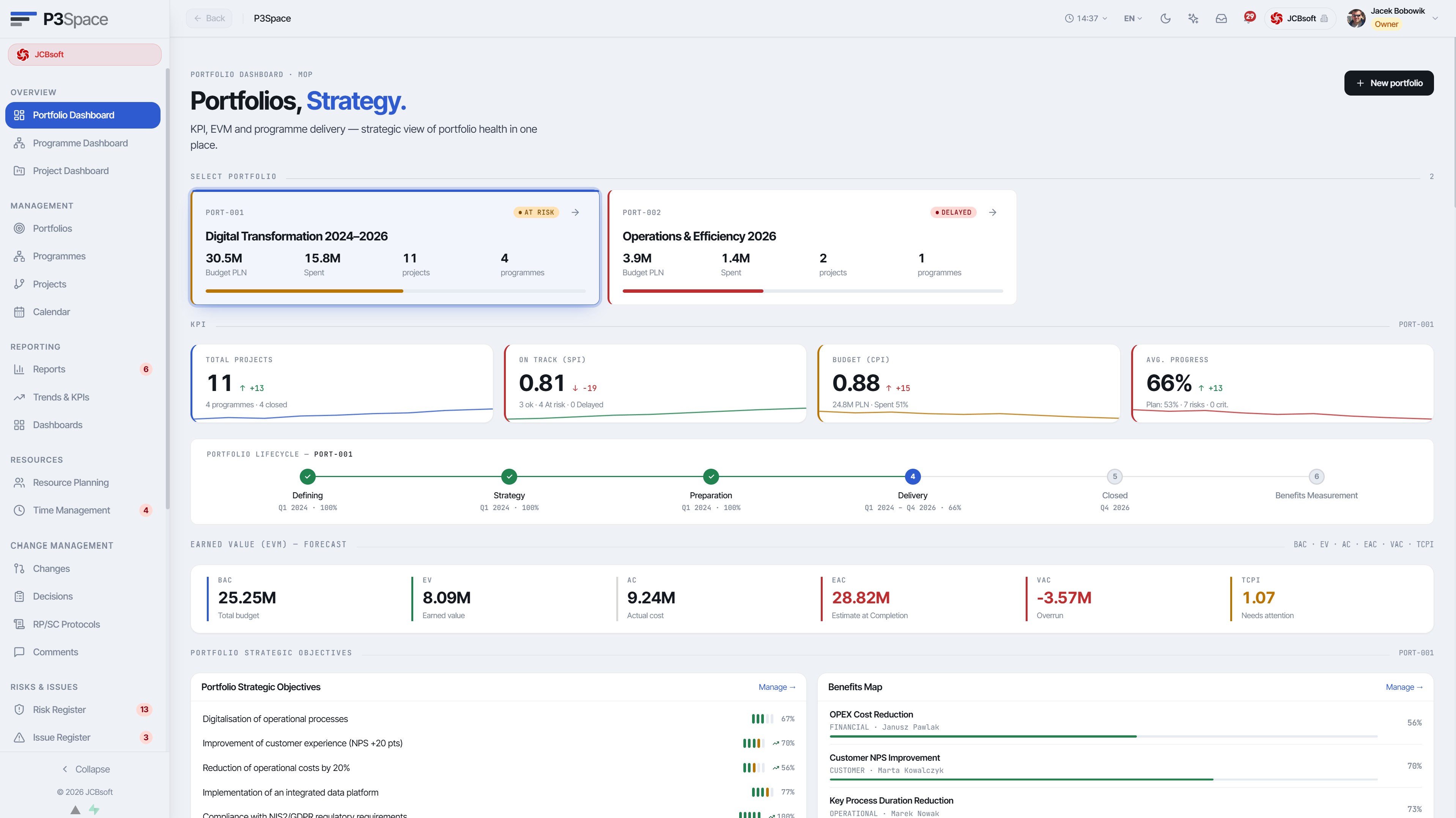 P3Space – portfolio dashboard